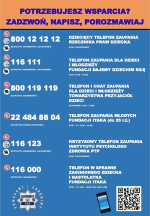 Infografika z numerami telefonów wsparcia